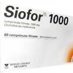 siofor